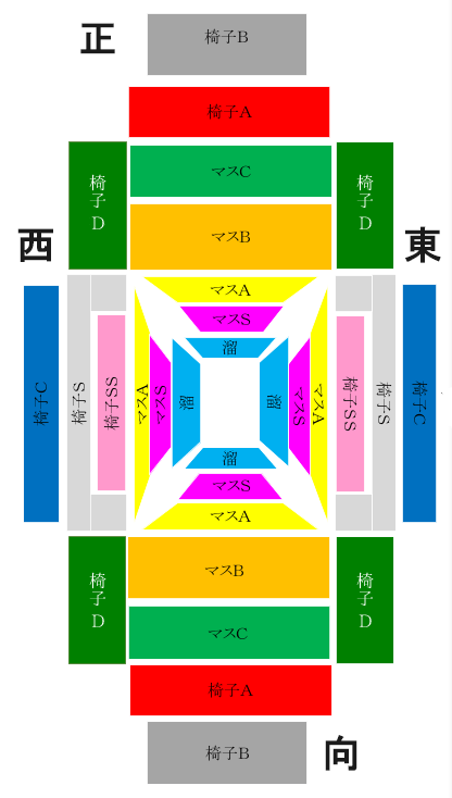 お座席の種類と料金 | 相撲案内所 天野