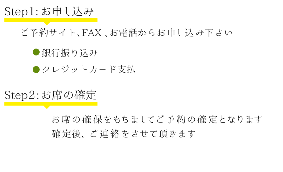 お届けまでの流れ